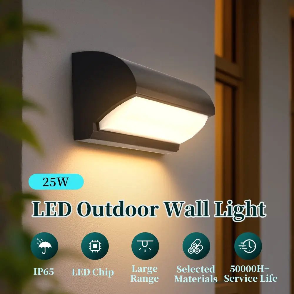 LED Energy Saving Outdoor Wall Light